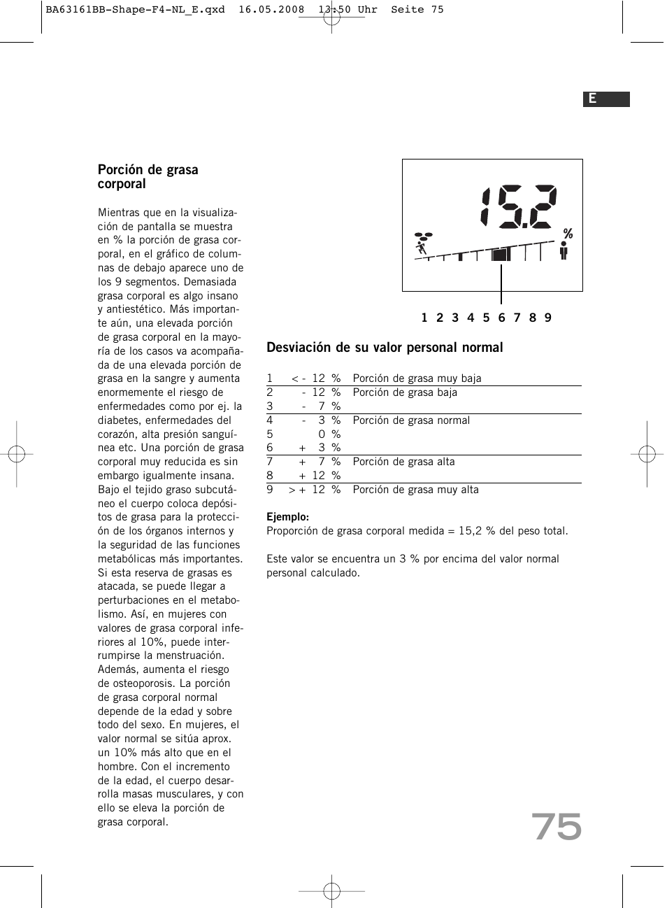 SOEHNLE Shape F4 User Manual | Page 75 / 240