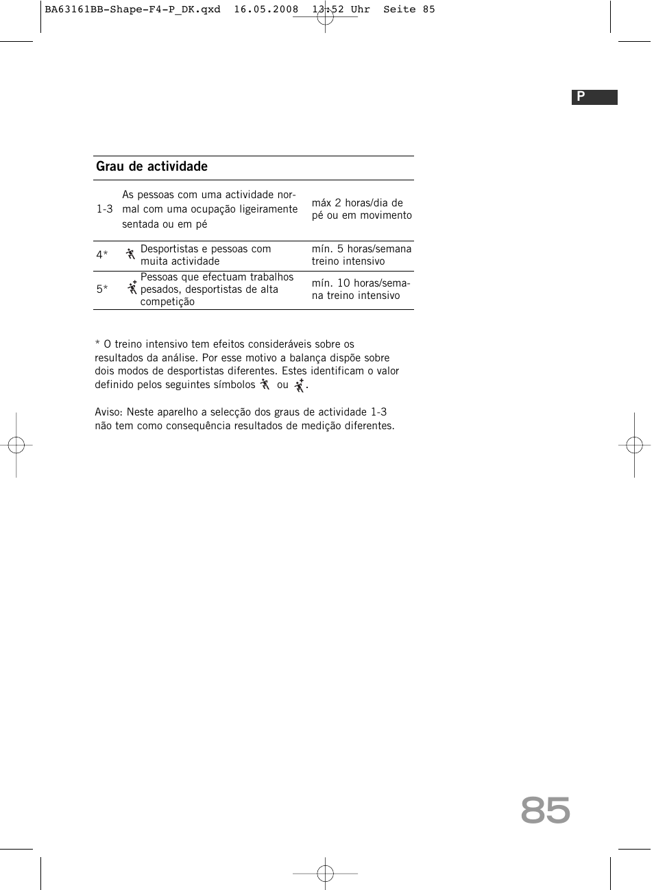 SOEHNLE Shape F4 User Manual | Page 85 / 240