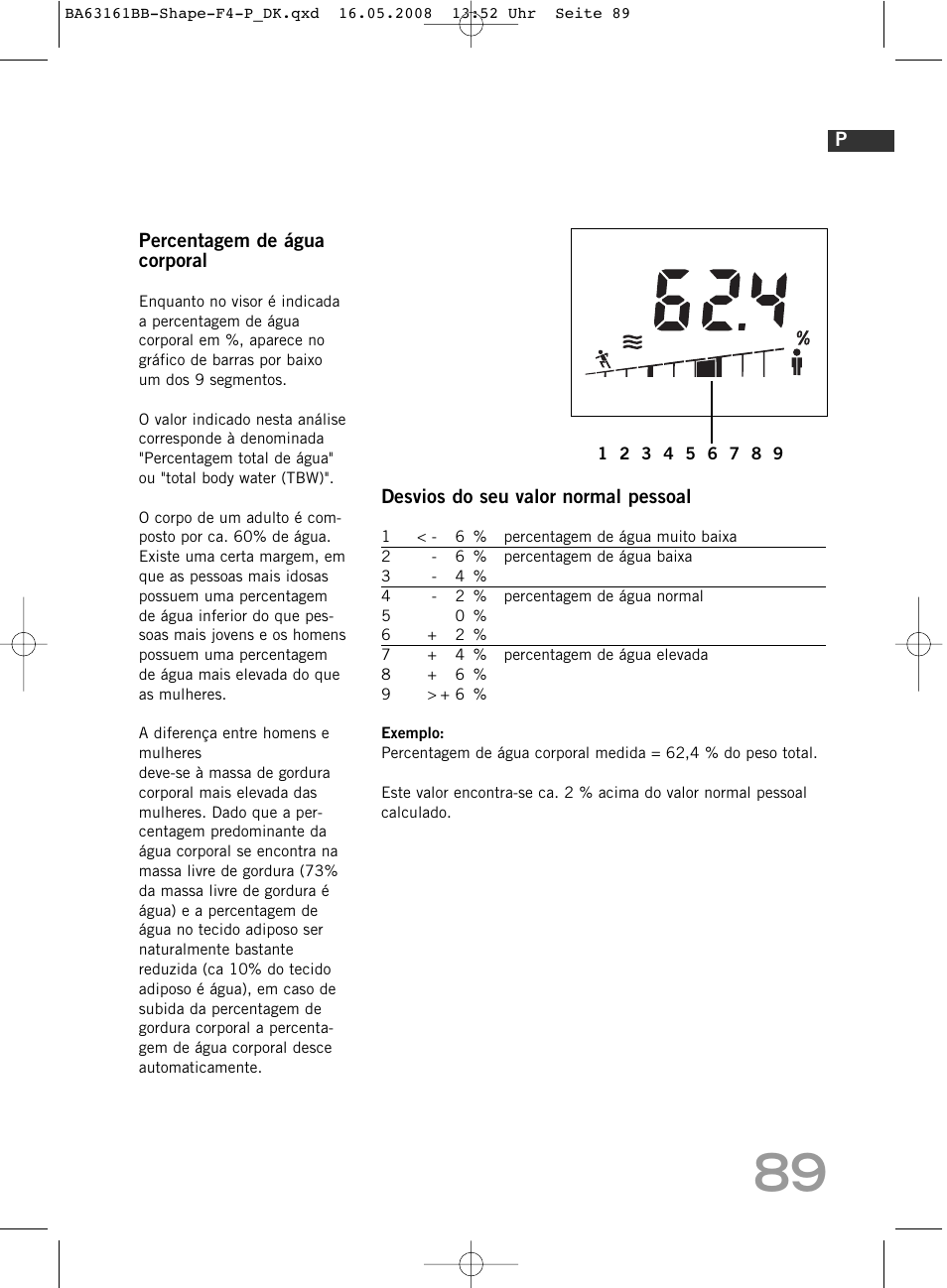 SOEHNLE Shape F4 User Manual | Page 89 / 240