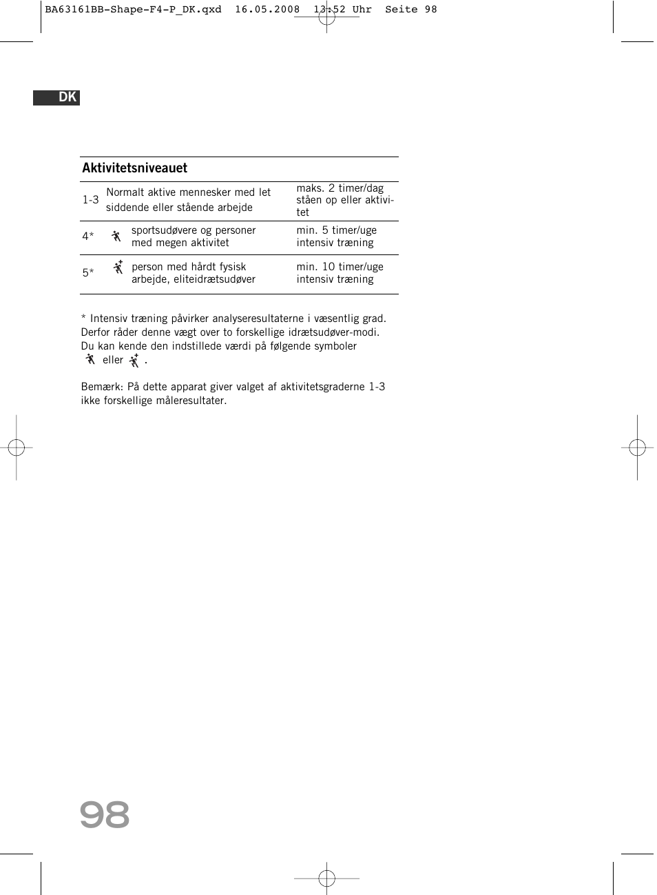 SOEHNLE Shape F4 User Manual | Page 98 / 240