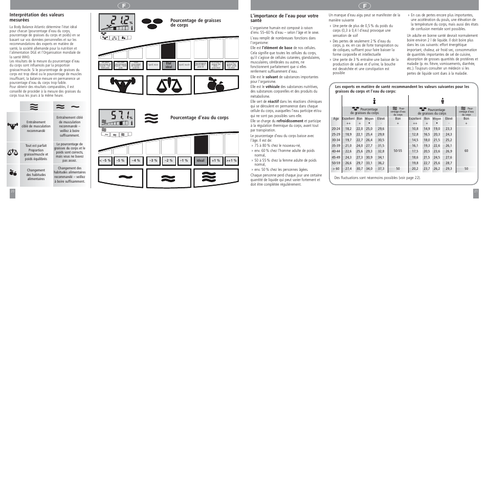 SOEHNLE Atlantic User Manual | Page 11 / 17