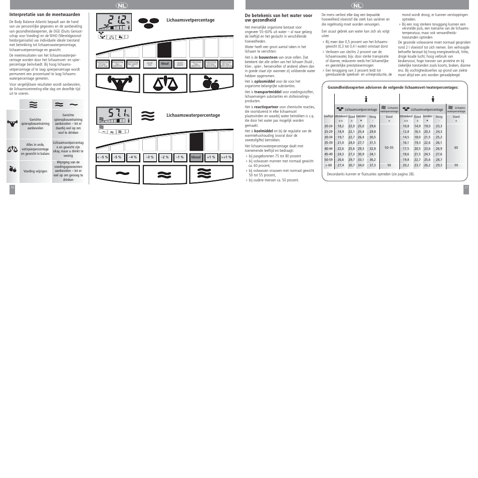 SOEHNLE Atlantic User Manual | Page 14 / 17