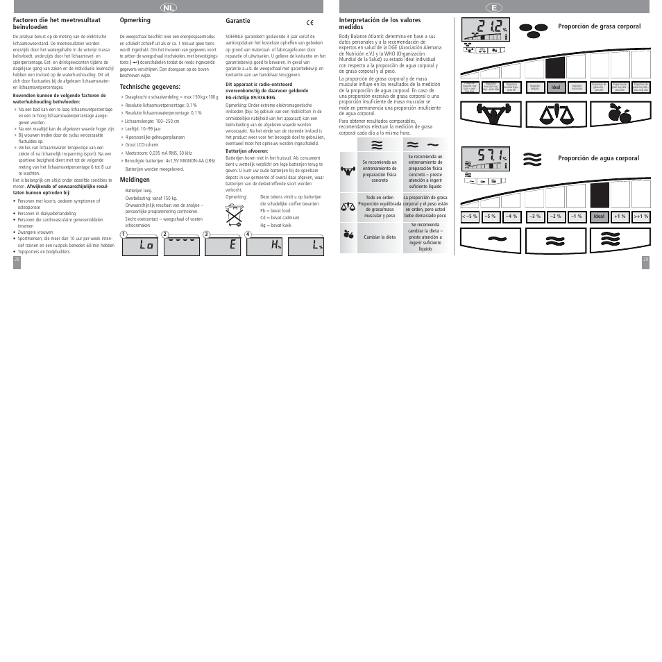 SOEHNLE Atlantic User Manual | Page 15 / 17