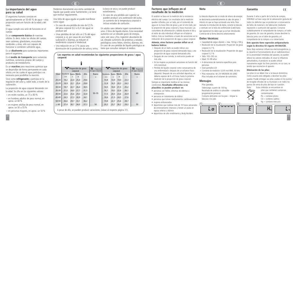 SOEHNLE Atlantic User Manual | Page 16 / 17