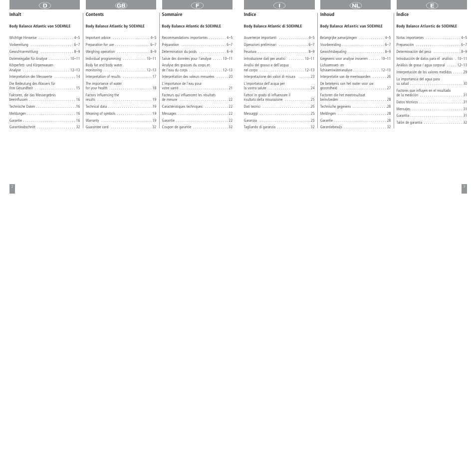 SOEHNLE Atlantic User Manual | Page 2 / 17