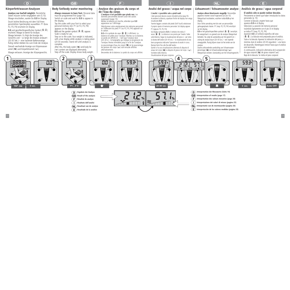 SOEHNLE Atlantic User Manual | Page 7 / 17