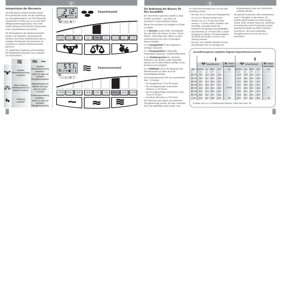 SOEHNLE Atlantic User Manual | Page 8 / 17