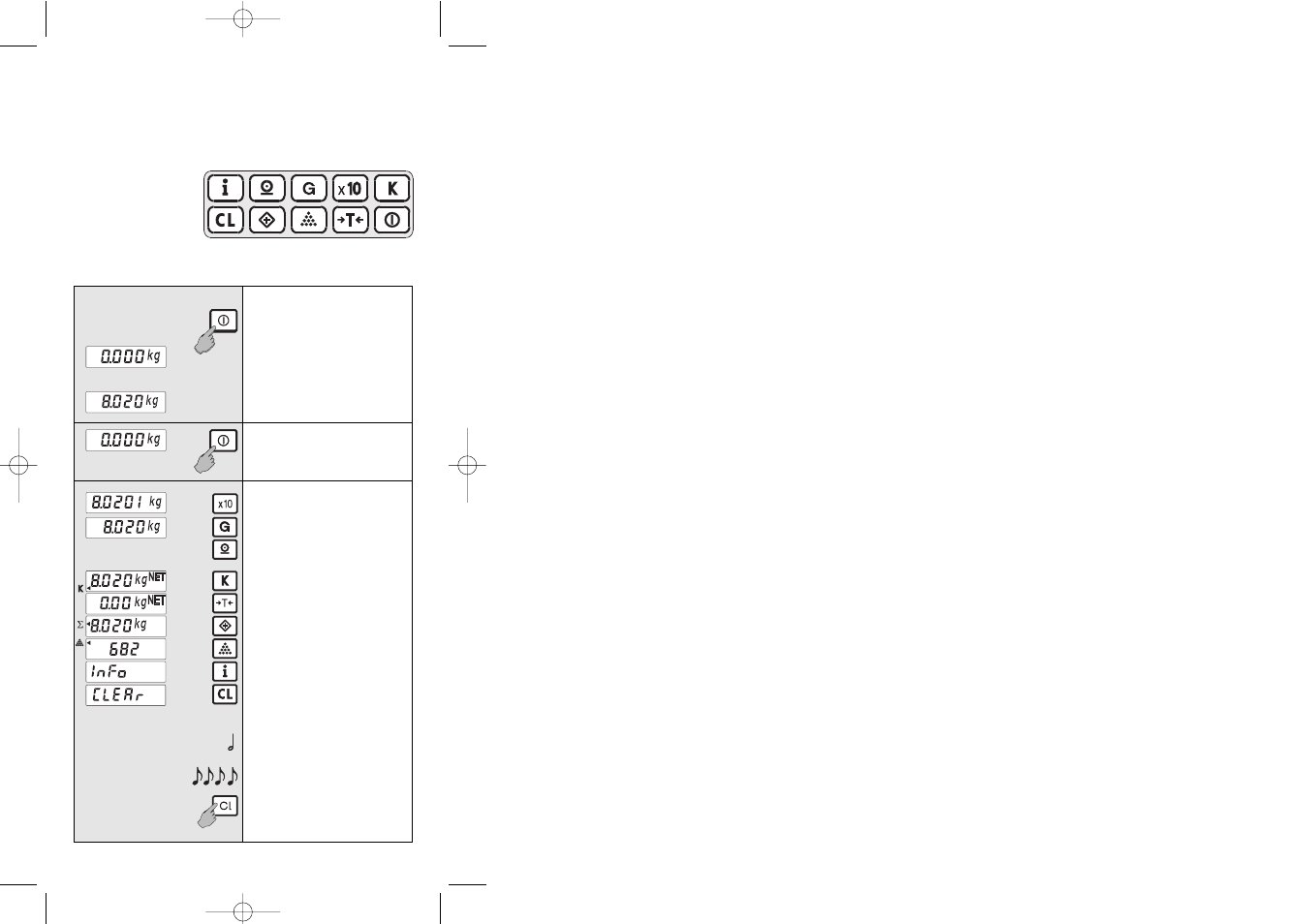 Function of the keys using the scale | SOEHNLE CWC 7746 User Manual | Page 17 / 38