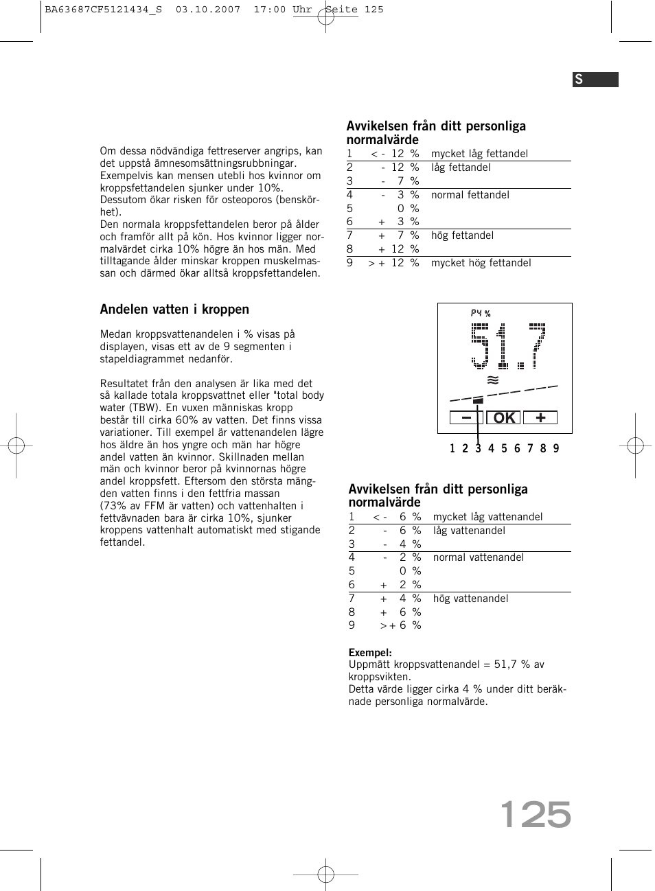 SOEHNLE Body Balance Slim F5 User Manual | Page 125 / 292