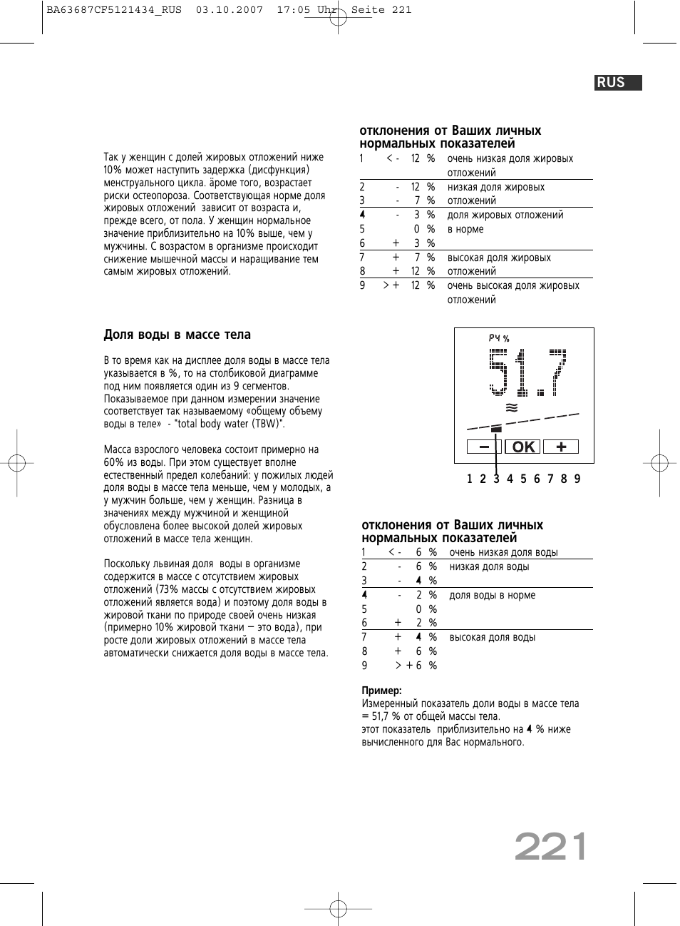 SOEHNLE Body Balance Slim F5 User Manual | Page 221 / 292