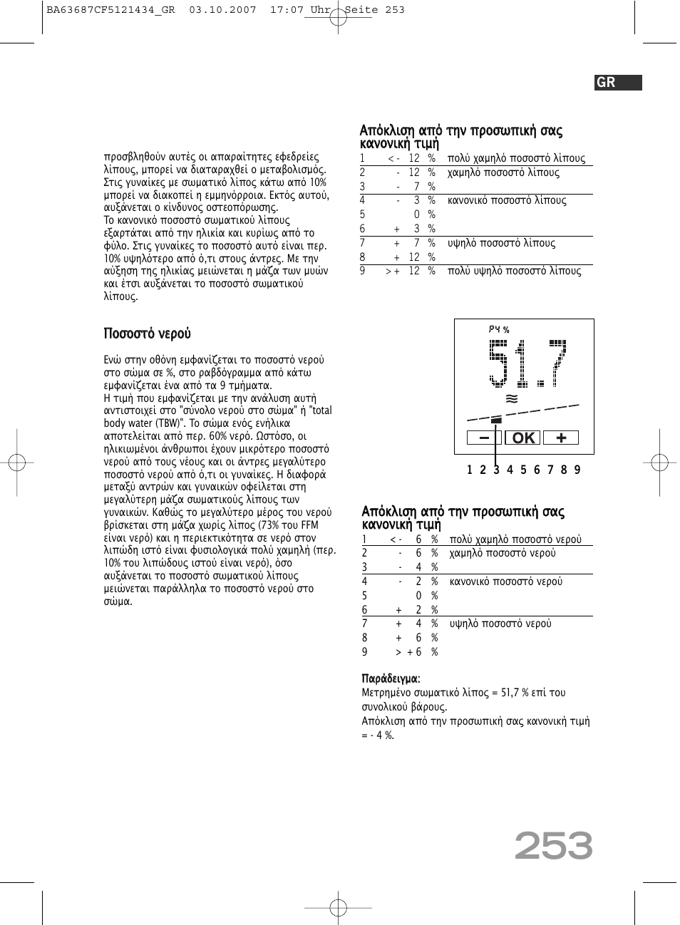 SOEHNLE Body Balance Slim F5 User Manual | Page 253 / 292