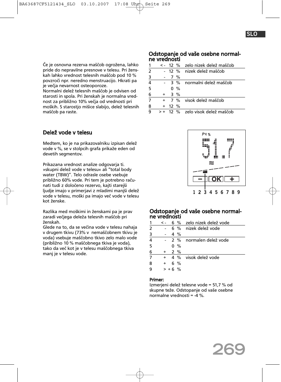 SOEHNLE Body Balance Slim F5 User Manual | Page 269 / 292
