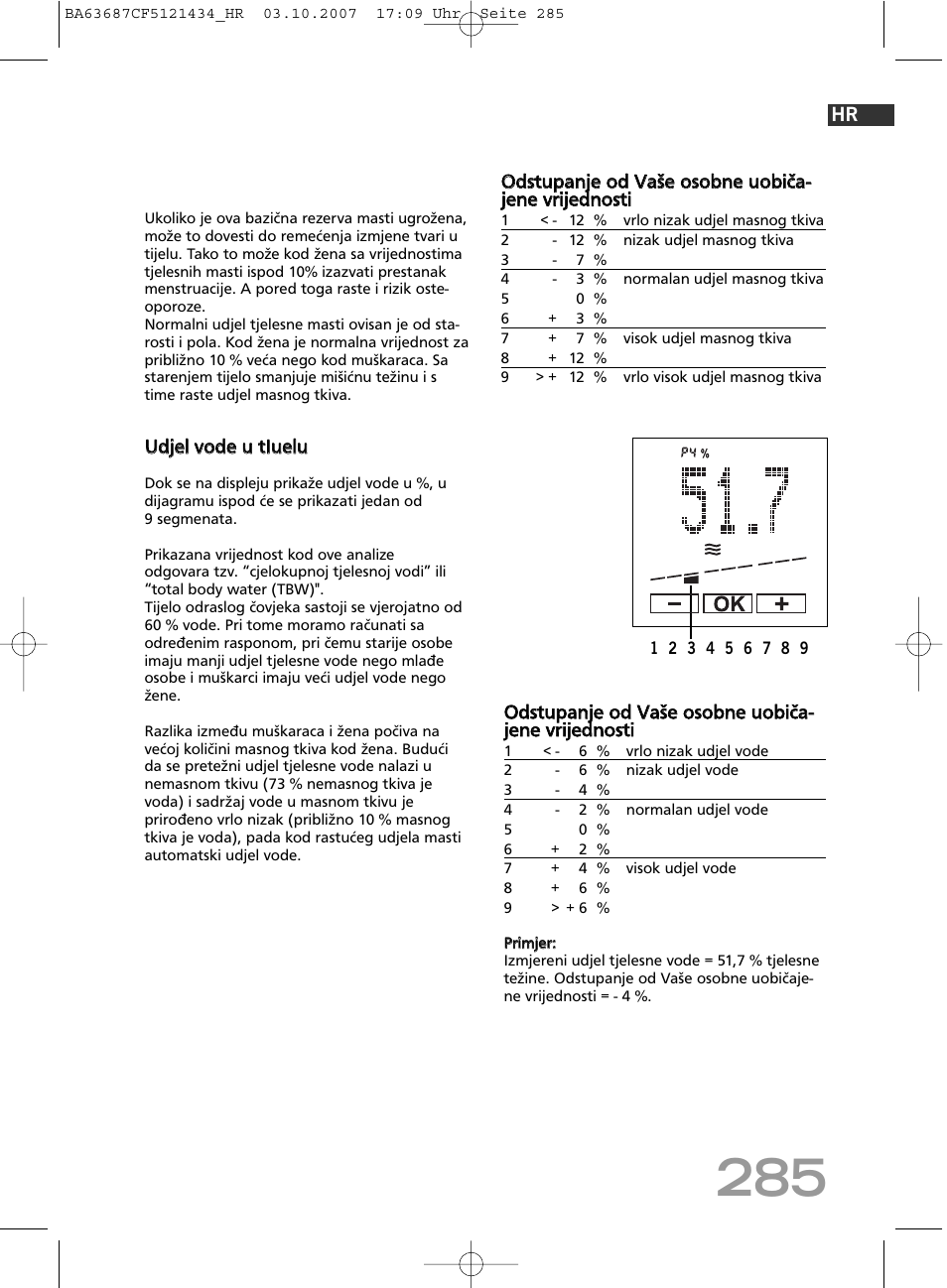 SOEHNLE Body Balance Slim F5 User Manual | Page 285 / 292