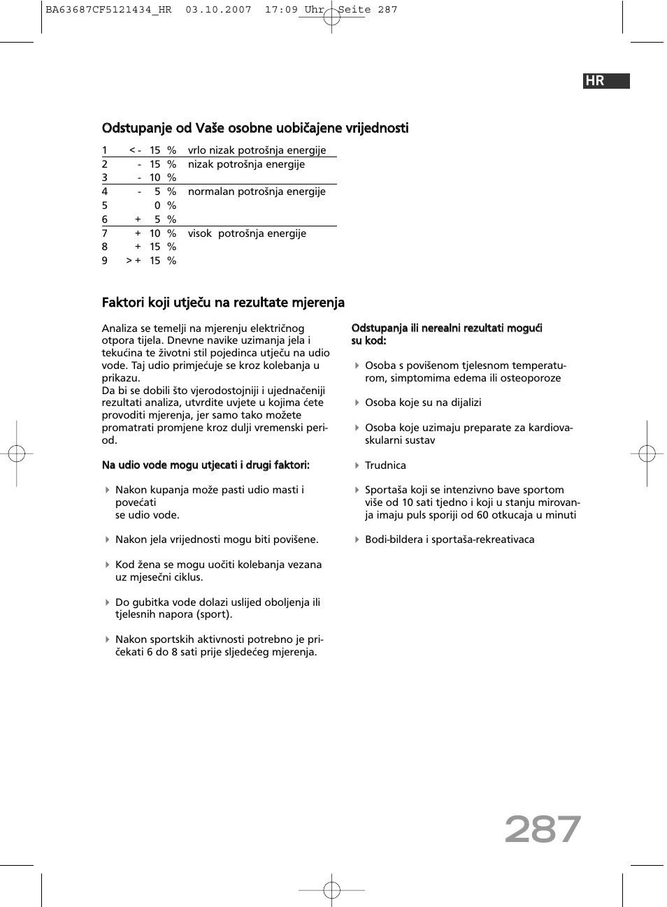 SOEHNLE Body Balance Slim F5 User Manual | Page 287 / 292