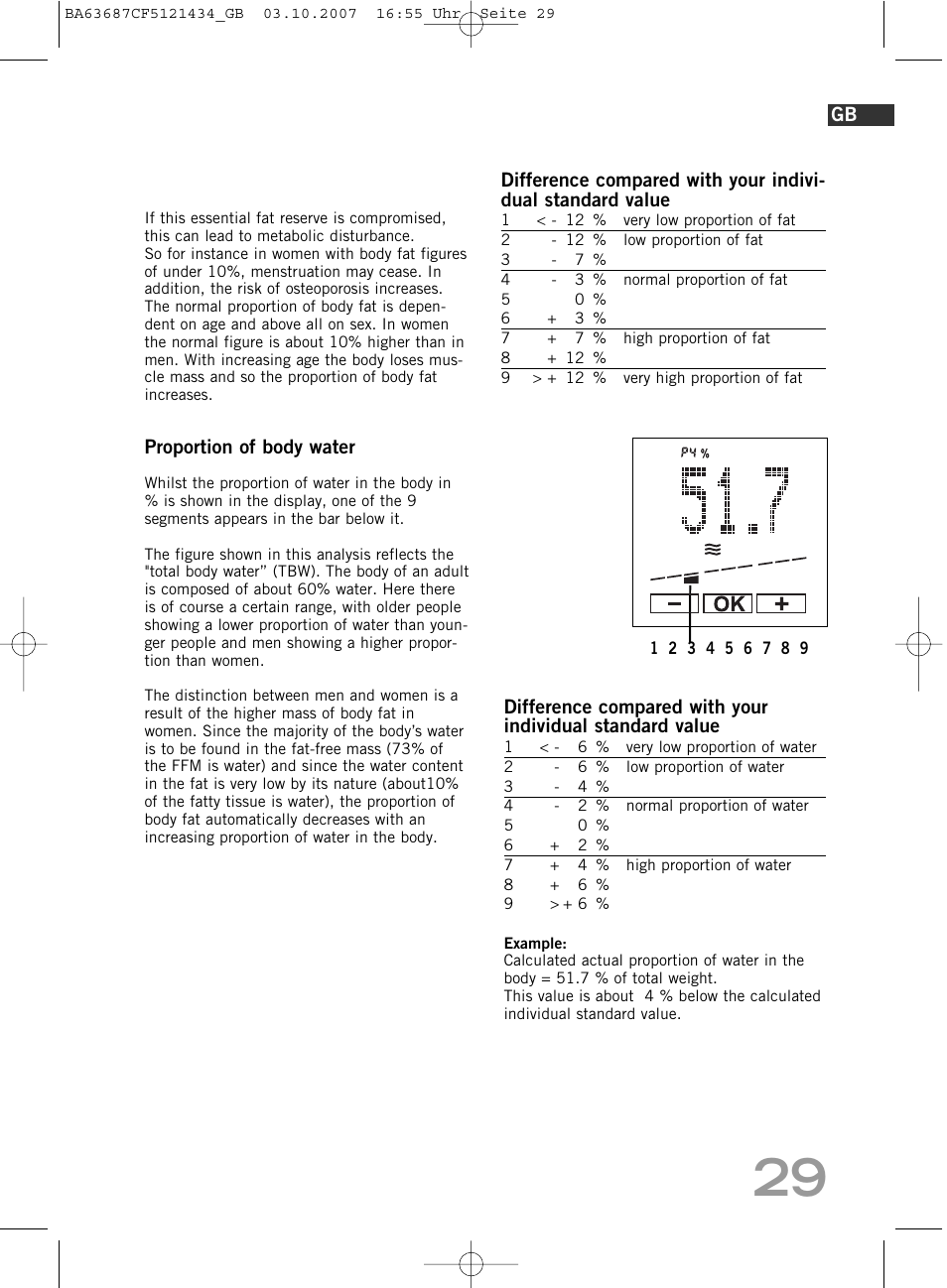 SOEHNLE Body Balance Slim F5 User Manual | Page 29 / 292
