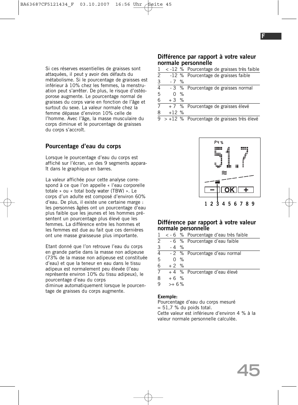 SOEHNLE Body Balance Slim F5 User Manual | Page 45 / 292