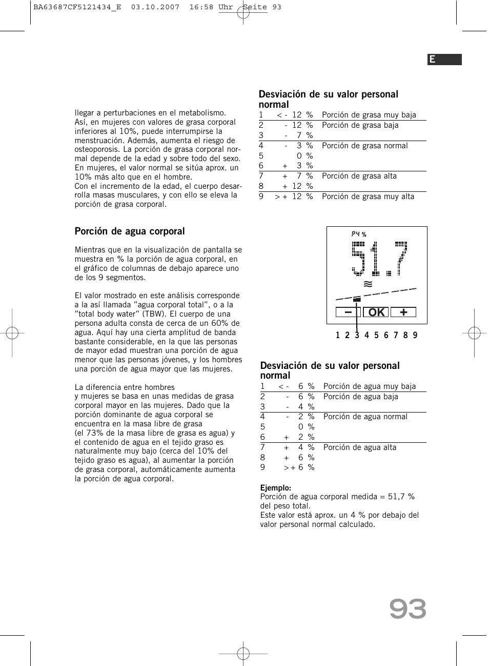 SOEHNLE Body Balance Slim F5 User Manual | Page 93 / 292