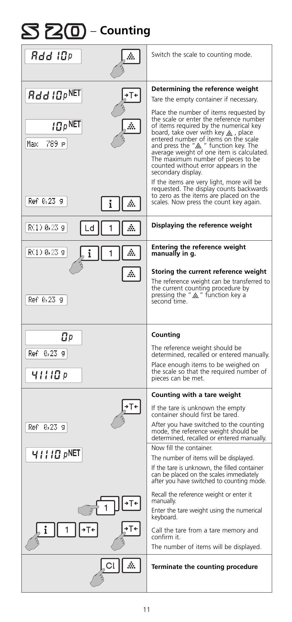 Counting | SOEHNLE 2761 User Manual | Page 12 / 19