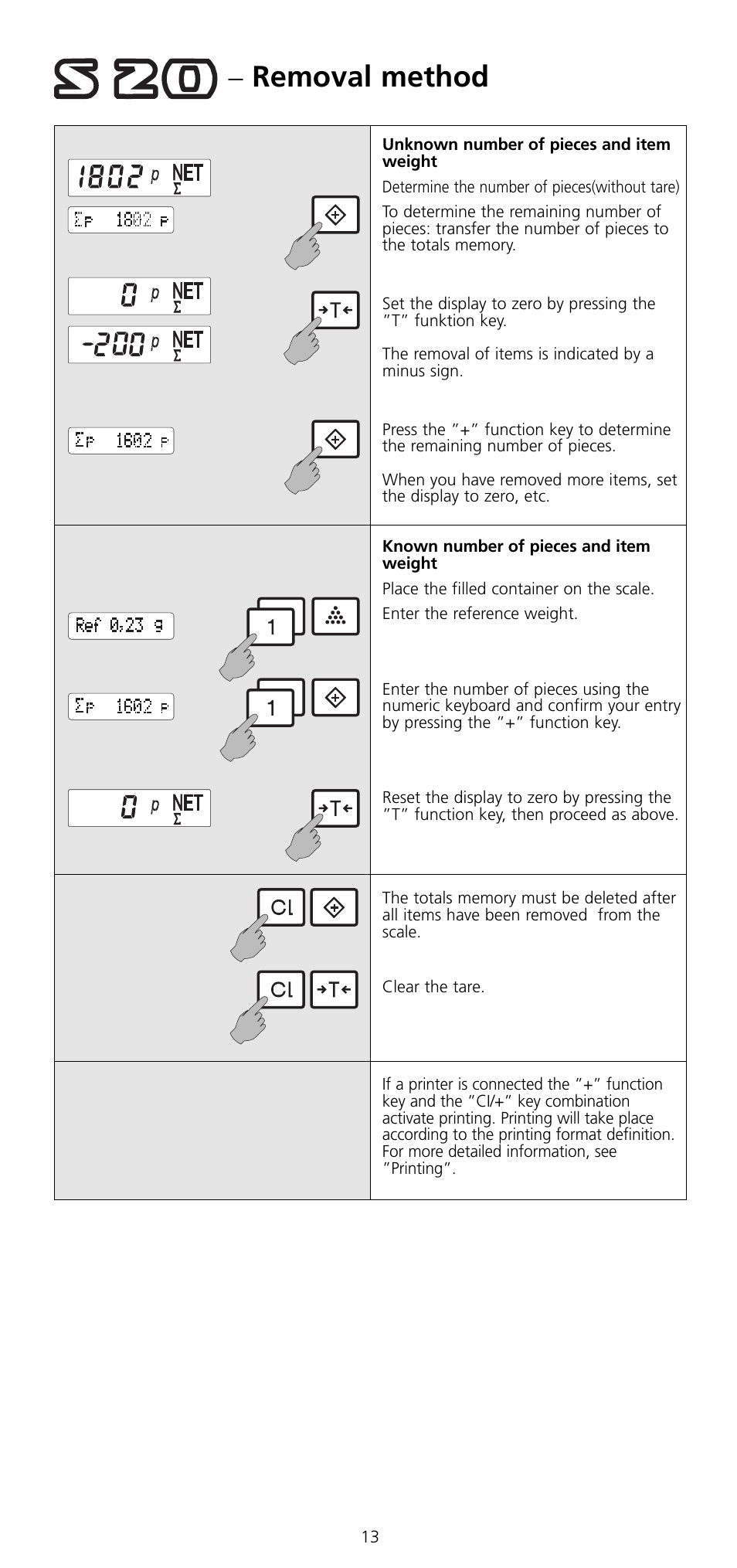 Removal method | SOEHNLE 2761 User Manual | Page 14 / 19