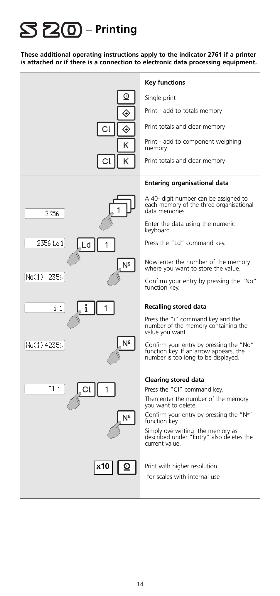 Printing | SOEHNLE 2761 User Manual | Page 15 / 19