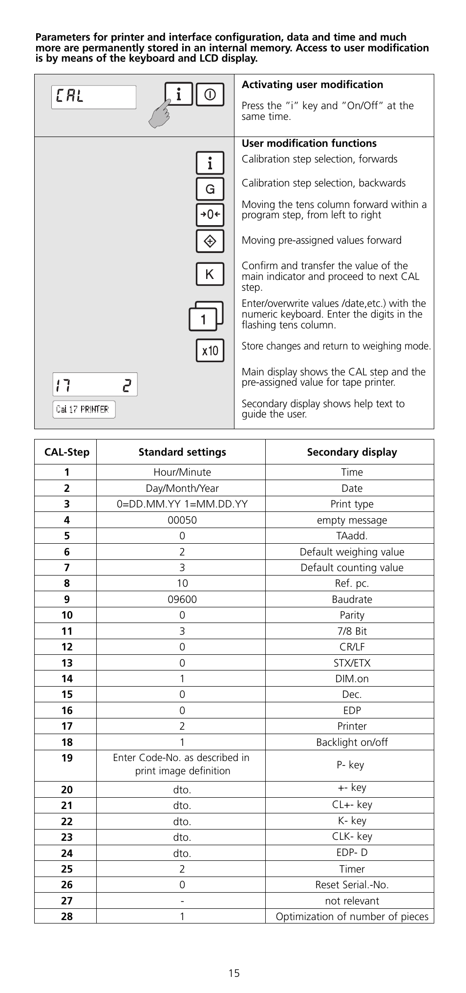 SOEHNLE 2761 User Manual | Page 16 / 19