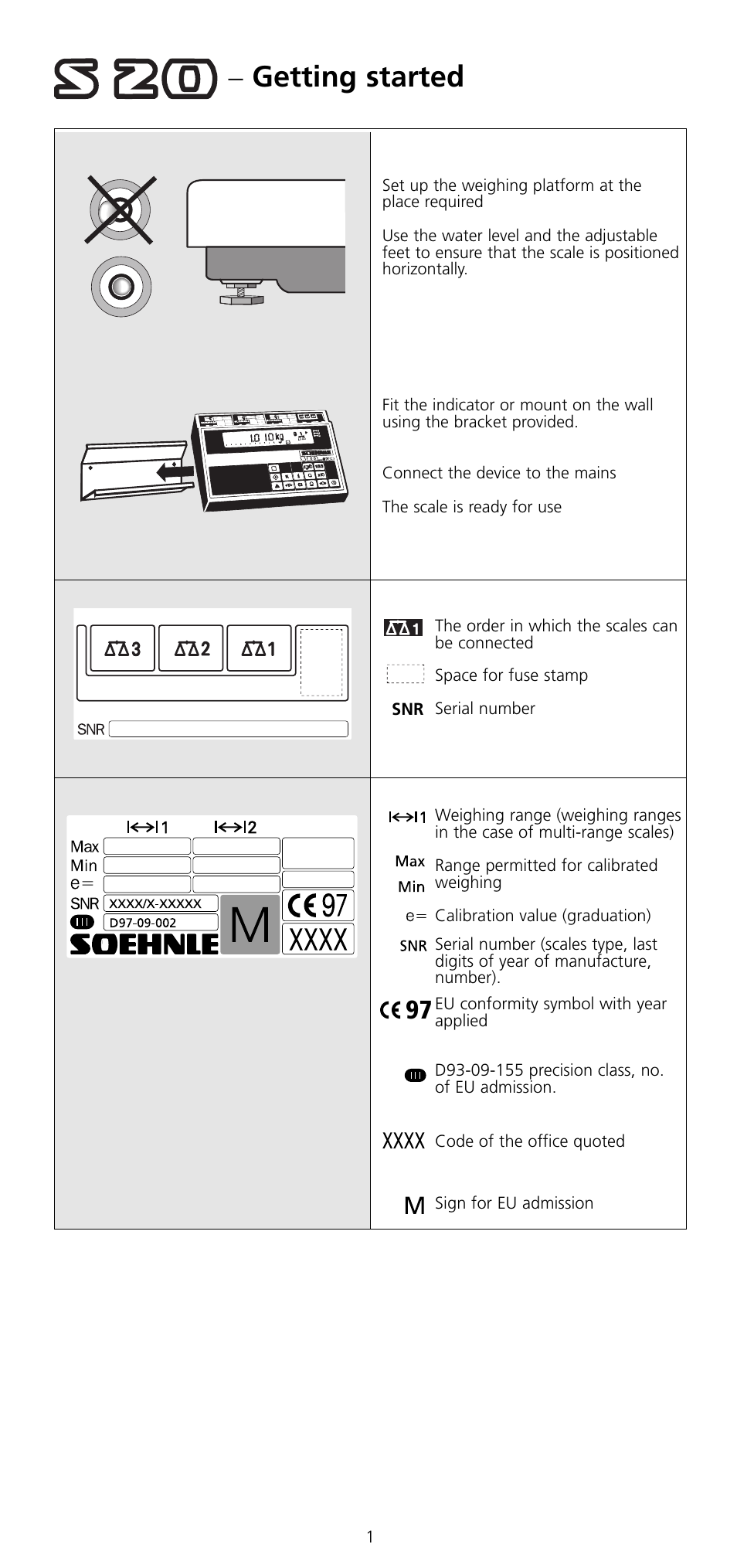 Getting started | SOEHNLE 2761 User Manual | Page 2 / 19
