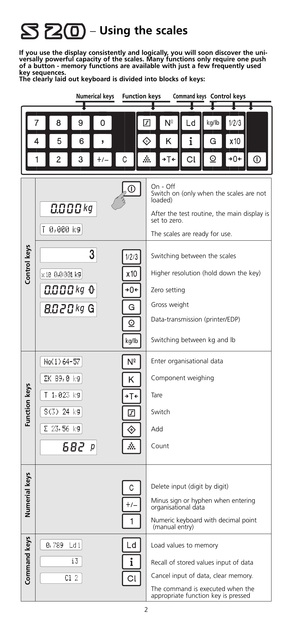 Using the scales | SOEHNLE 2761 User Manual | Page 3 / 19
