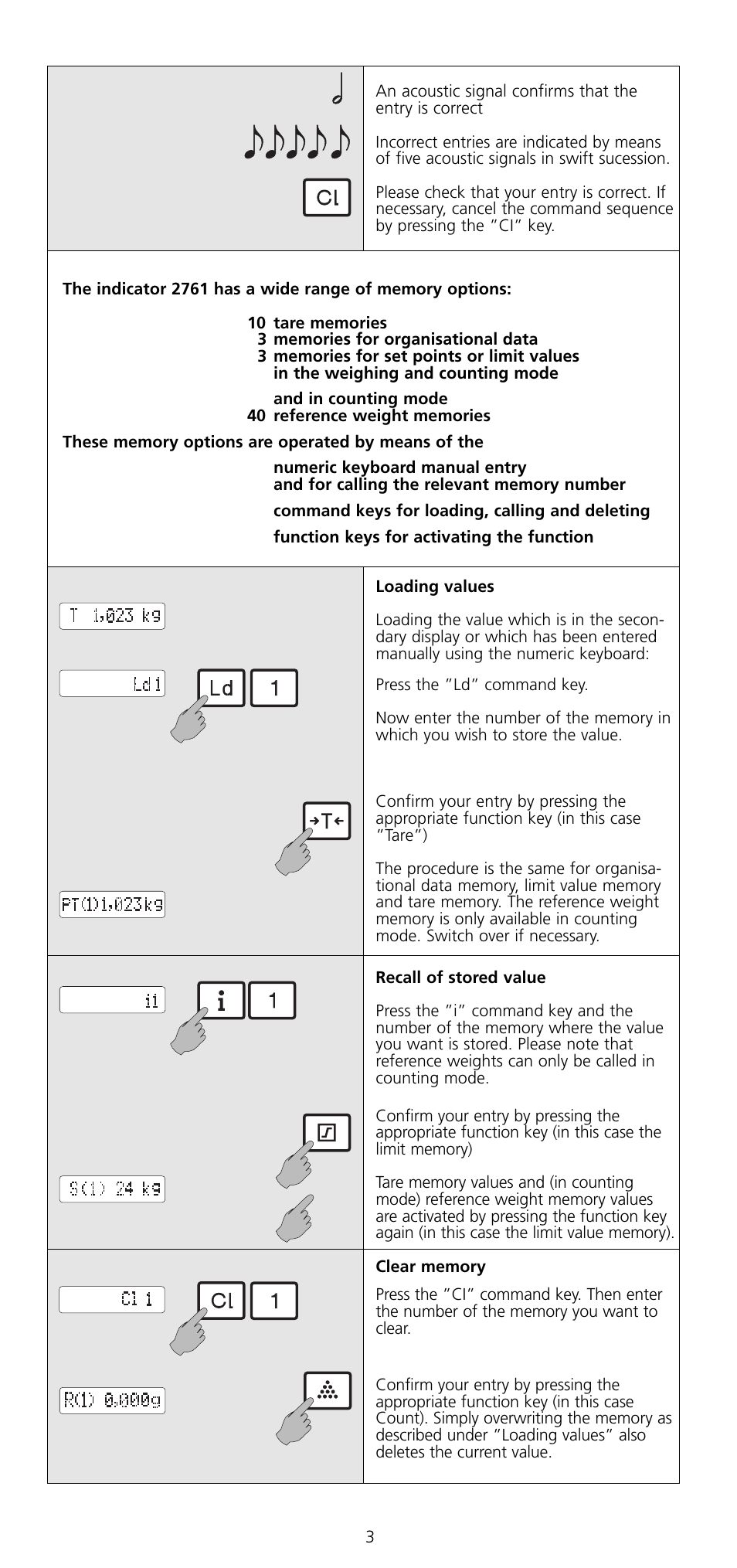 SOEHNLE 2761 User Manual | Page 4 / 19