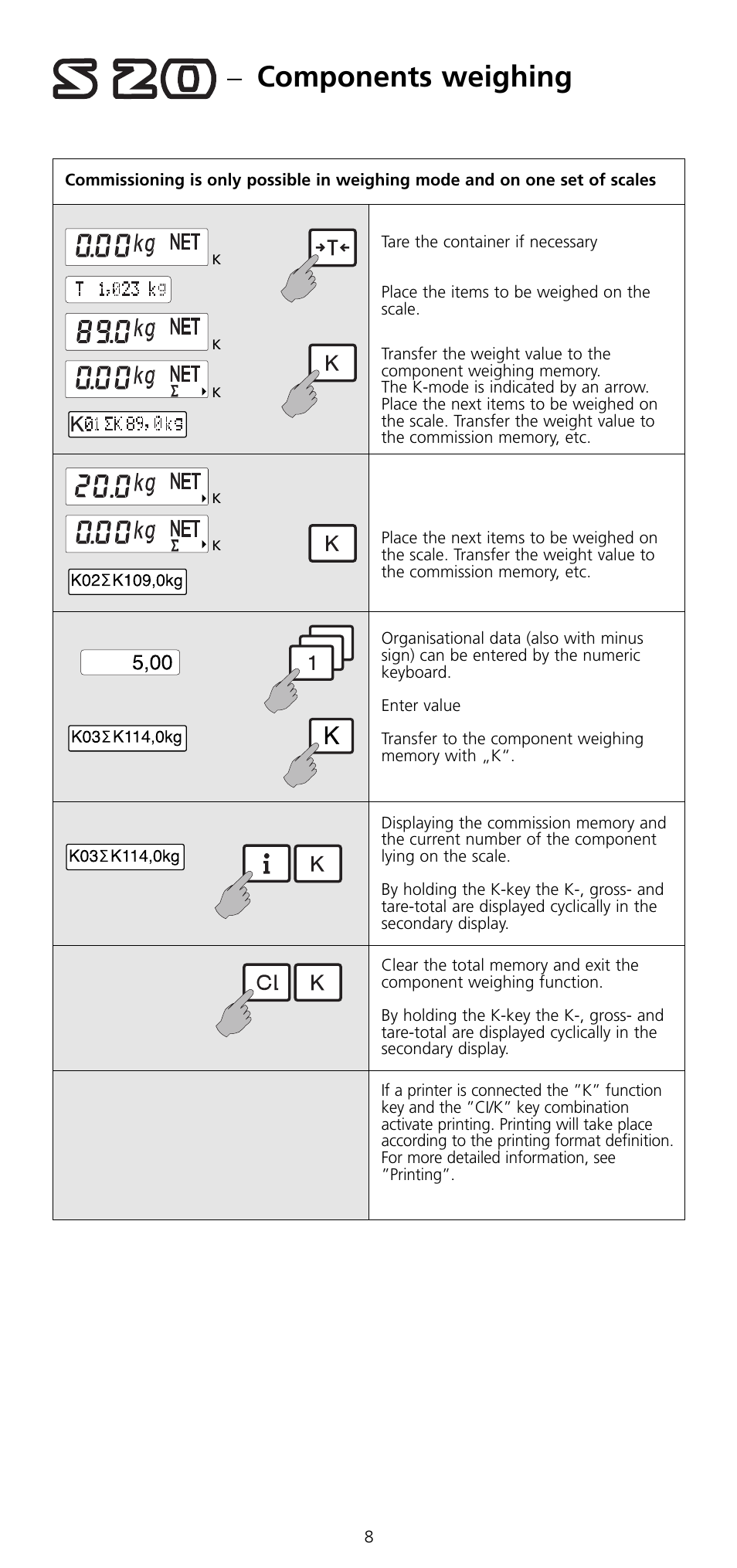 Components weighing | SOEHNLE 2761 User Manual | Page 9 / 19