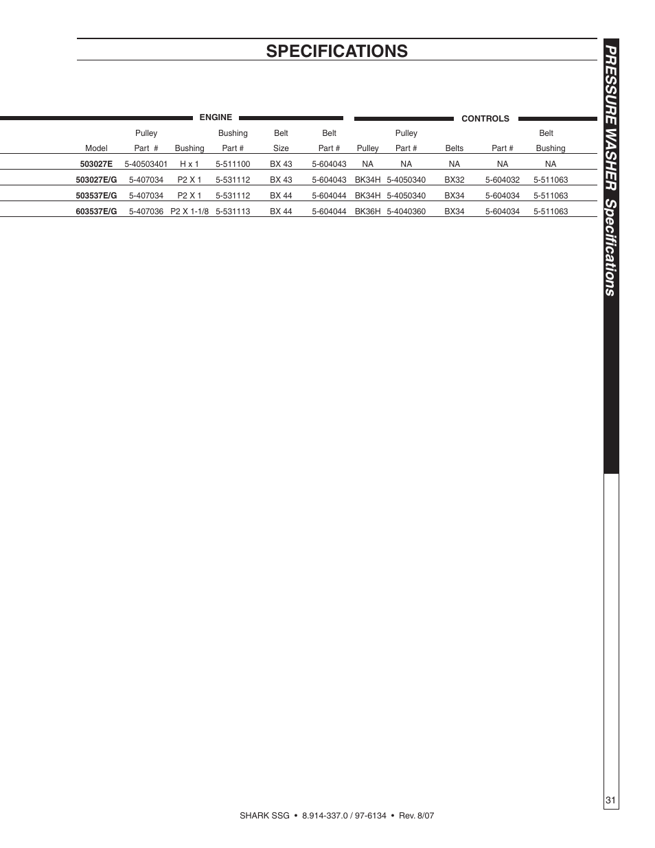 Specifications, Pressure w asher specifications | Shark SSG-503537E/G User Manual | Page 31 / 38