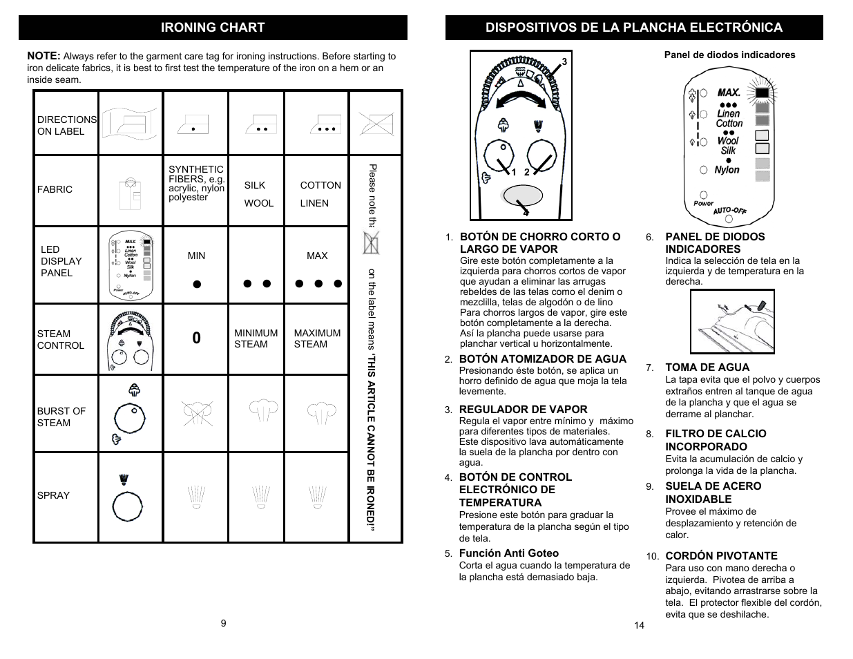 Shark GI490 User Manual | Page 10 / 12