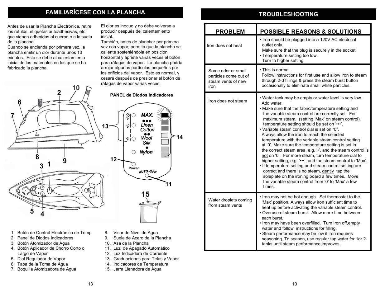 Shark GI490 User Manual | Page 11 / 12