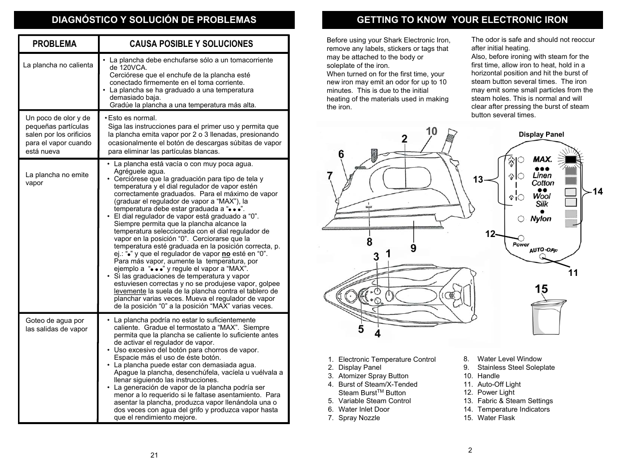 Shark GI490 User Manual | Page 3 / 12