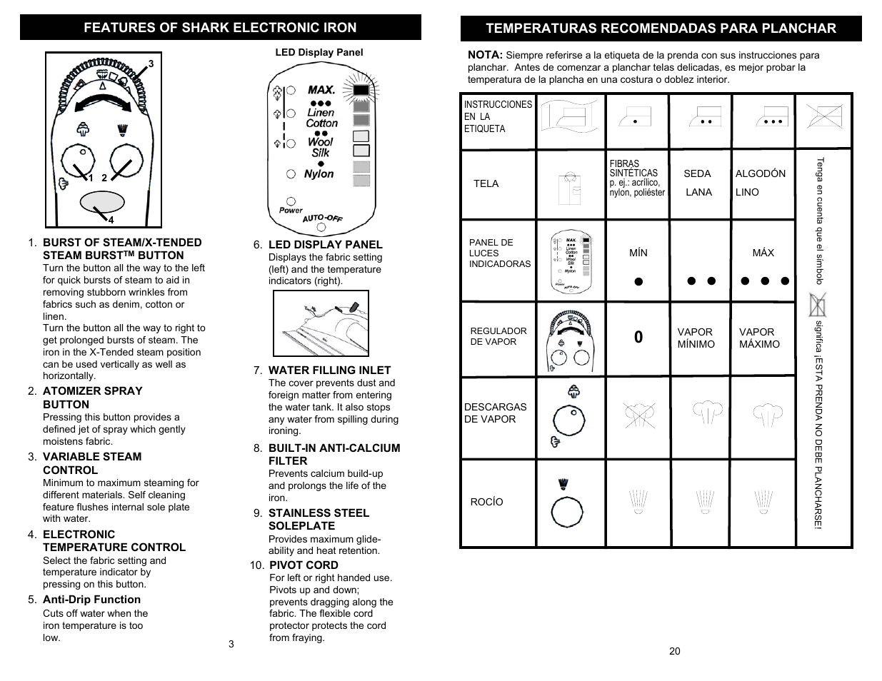 Shark GI490 User Manual | Page 4 / 12