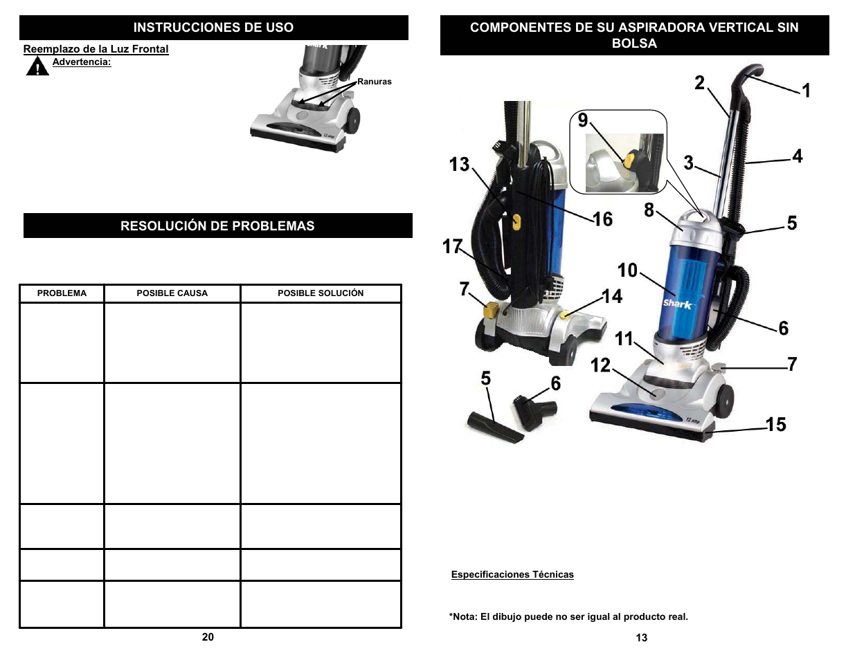 Resolución de problemas | Shark S1209 User Manual | Page 15 / 18