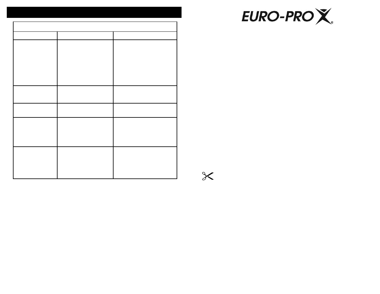 Ownership registration card, One (1) year limited warranty, Operating instructions troubleshooting guide | Shark V1950Q User Manual | Page 7 / 13