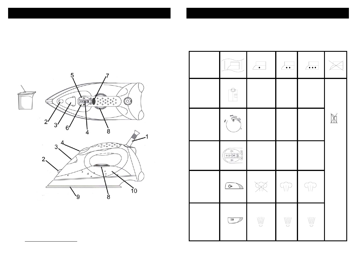 Shark GI465D User Manual | Page 4 / 6