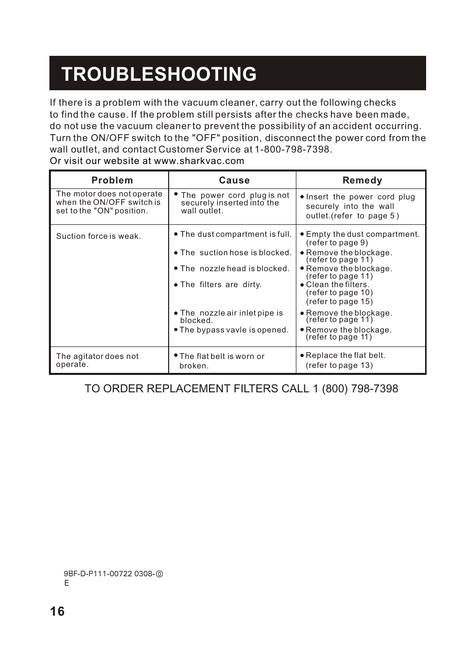 Т³гж 17, Troubleshooting | Shark S1215C User Manual | Page 18 / 19