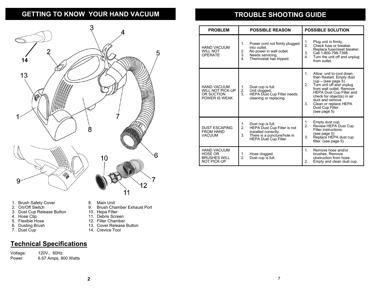 Technical specifications | Shark V1510 User Manual | Page 4 / 6