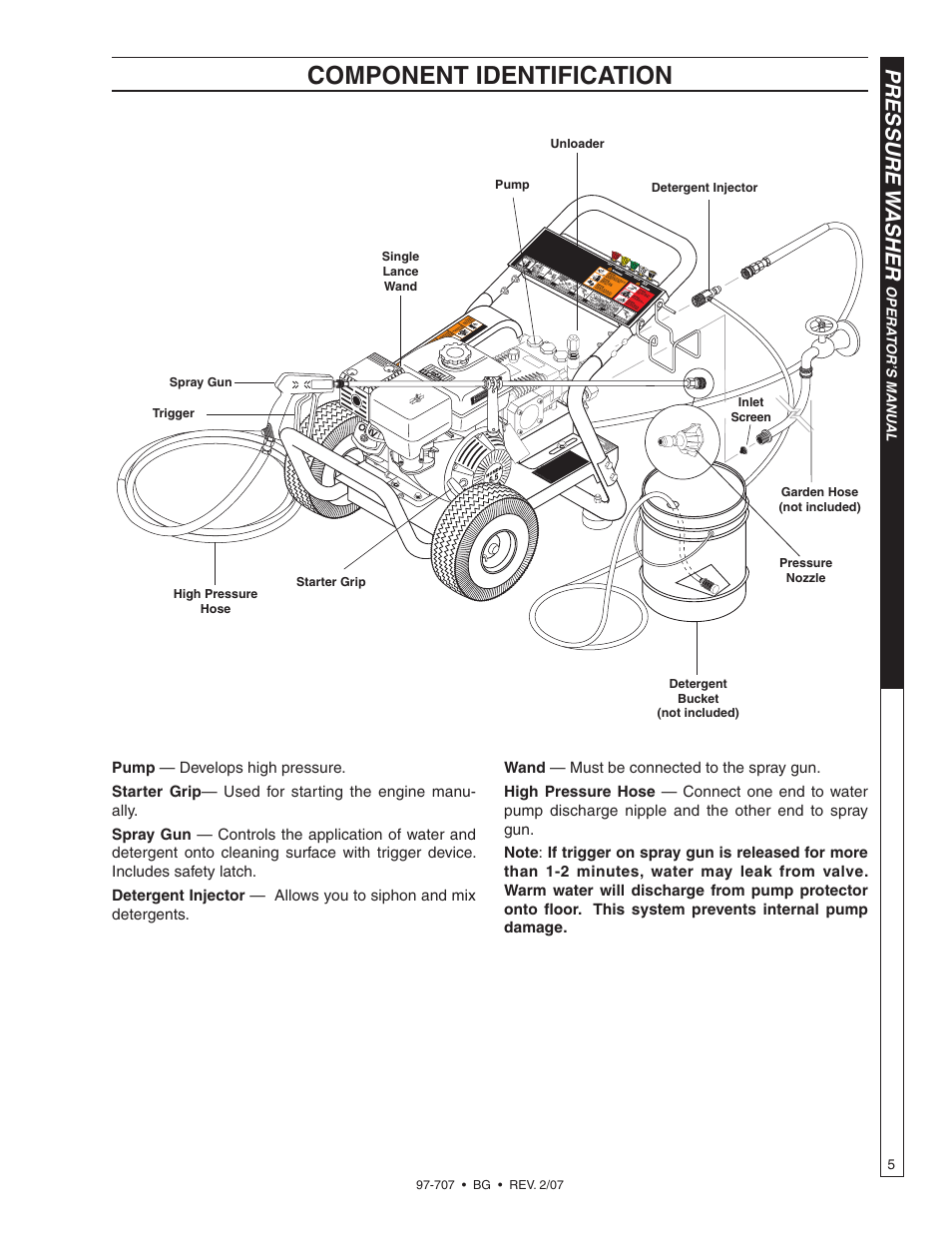 Component identification, Pressure w asher | Shark BG-2820 User Manual | Page 5 / 30