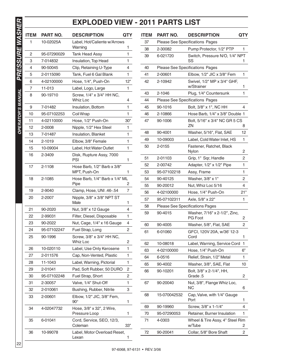Exploded view - 2011 parts list, Pressure w asher | Shark HPB-3520 User Manual | Page 22 / 56