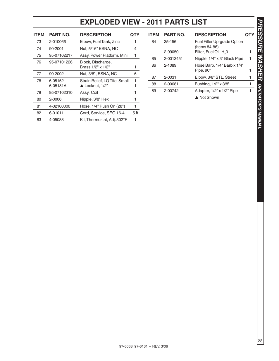 Exploded view - 2011 parts list, Pressure w asher | Shark HPB-3520 User Manual | Page 23 / 56