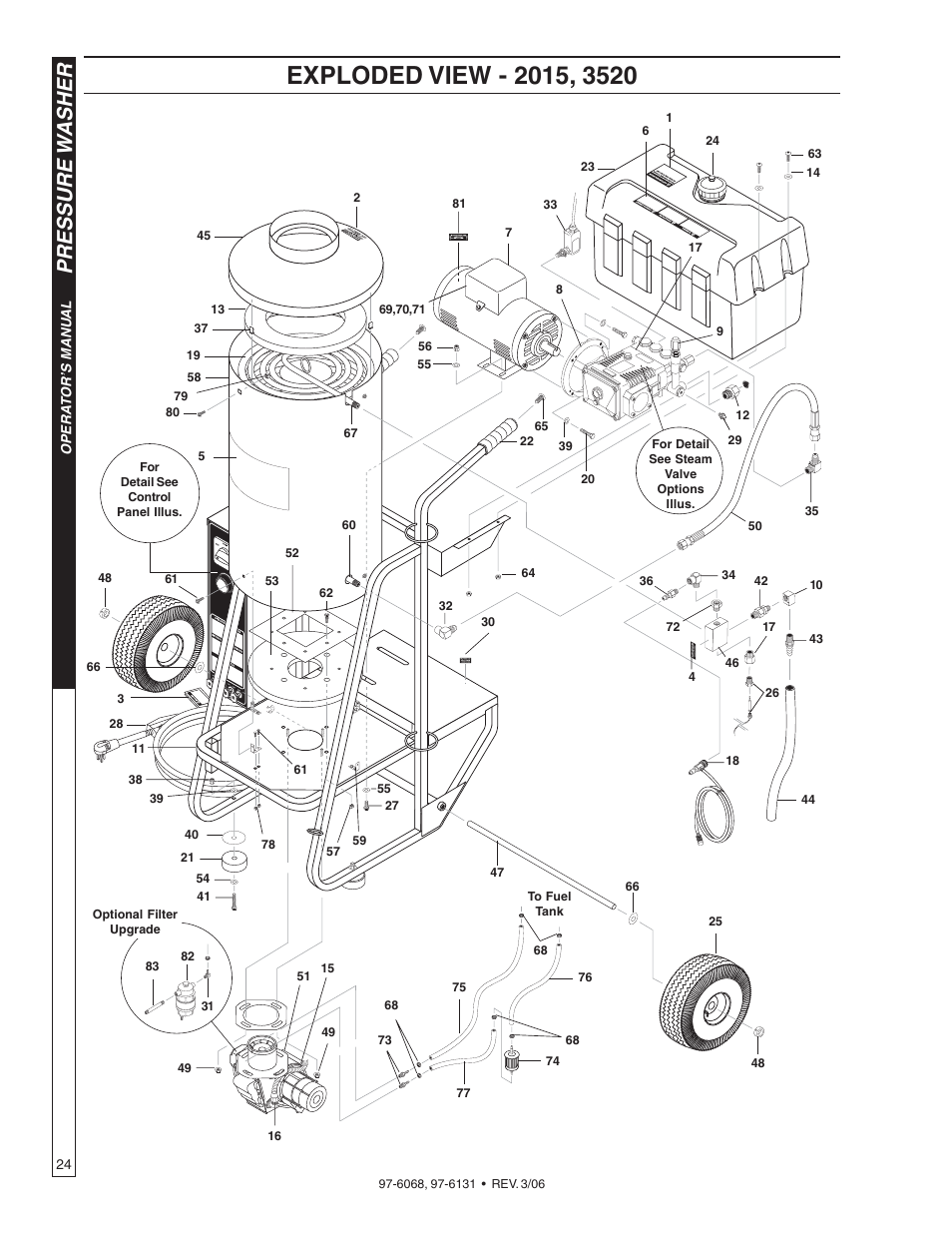 Pressure w asher | Shark HPB-3520 User Manual | Page 24 / 56