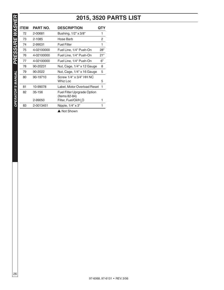 Pressure w asher | Shark HPB-3520 User Manual | Page 26 / 56