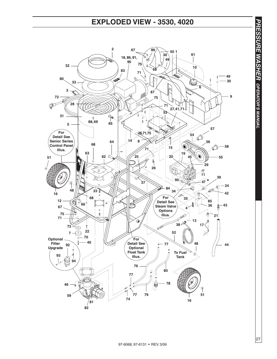 Pressure w asher | Shark HPB-3520 User Manual | Page 27 / 56