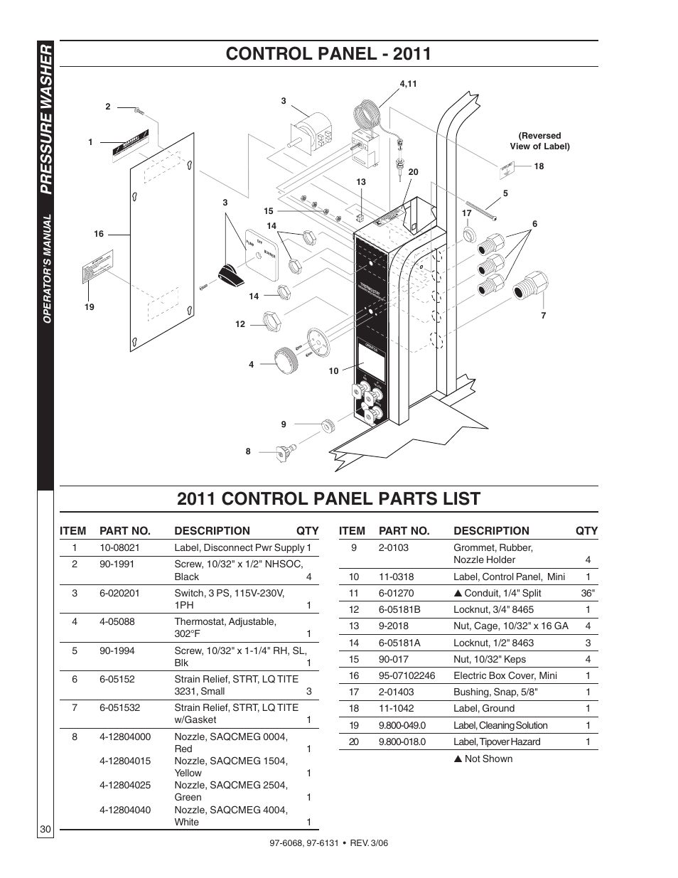 Pressure w asher | Shark HPB-3520 User Manual | Page 30 / 56