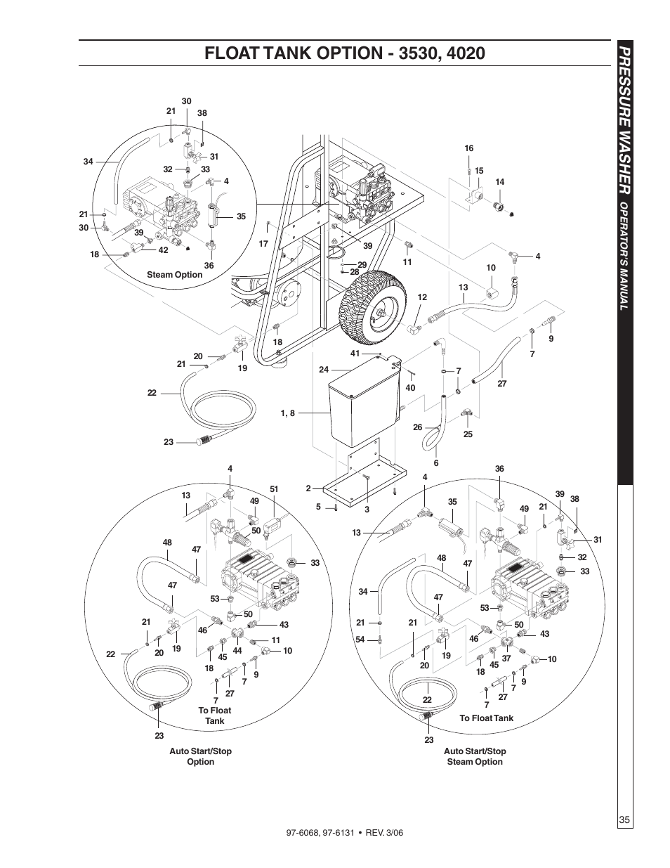 Pressure w asher | Shark HPB-3520 User Manual | Page 35 / 56