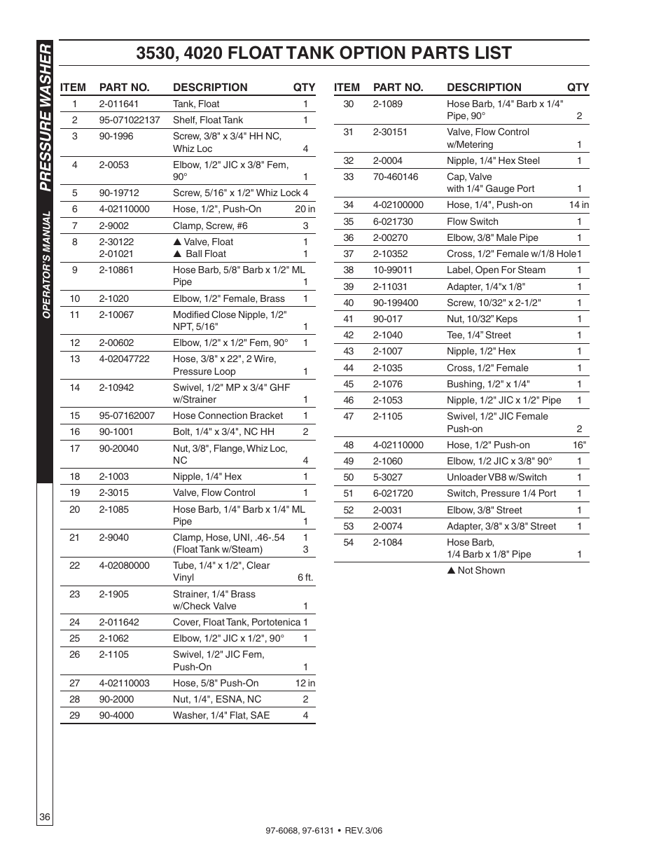 Pressure w asher | Shark HPB-3520 User Manual | Page 36 / 56