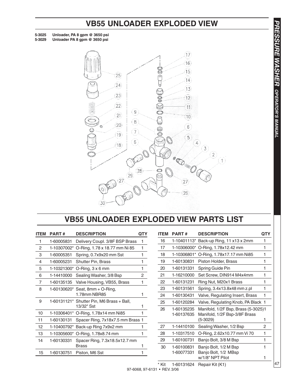 Vb55 unloader exploded view parts list, Vb55 unloader exploded view, Pressure w asher | Shark HPB-3520 User Manual | Page 47 / 56