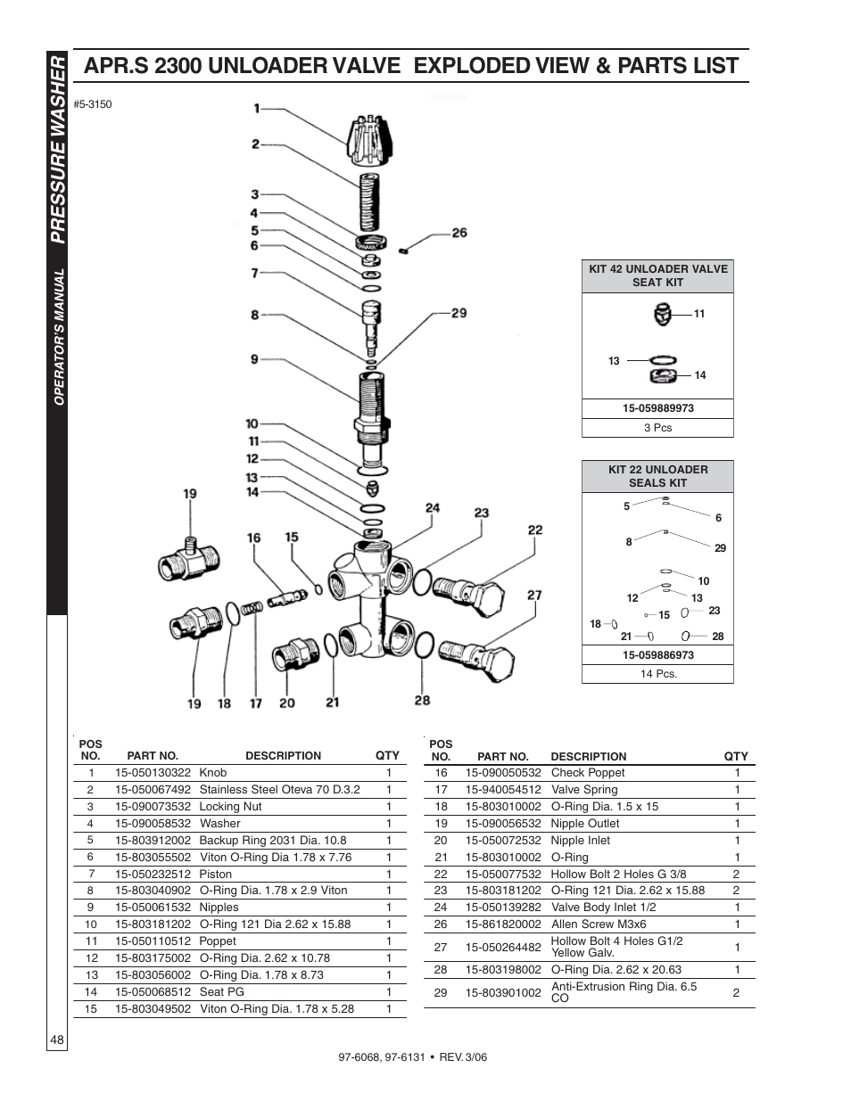 Pressure w asher | Shark HPB-3520 User Manual | Page 48 / 56